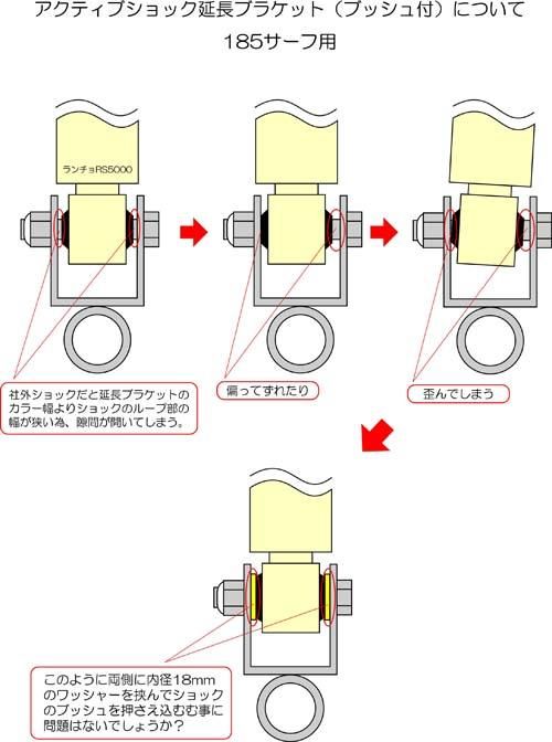 185サーフにランチョのショックとショック延長ブラケットの組み合わせ 読み物 Tkテック