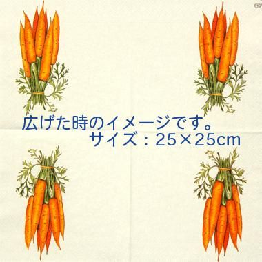 トールペイント　ハンドメイド　果物野菜 トールペイント ハンドメイド 果物野菜