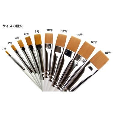 トールペイントの専門会社 ピコット オンラインショップ