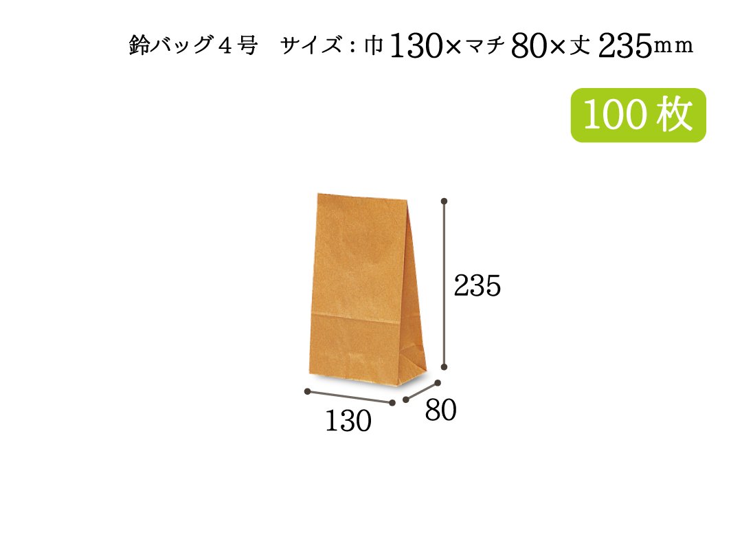 確認様です。カバンの底、角です。 - ハンドバッグ