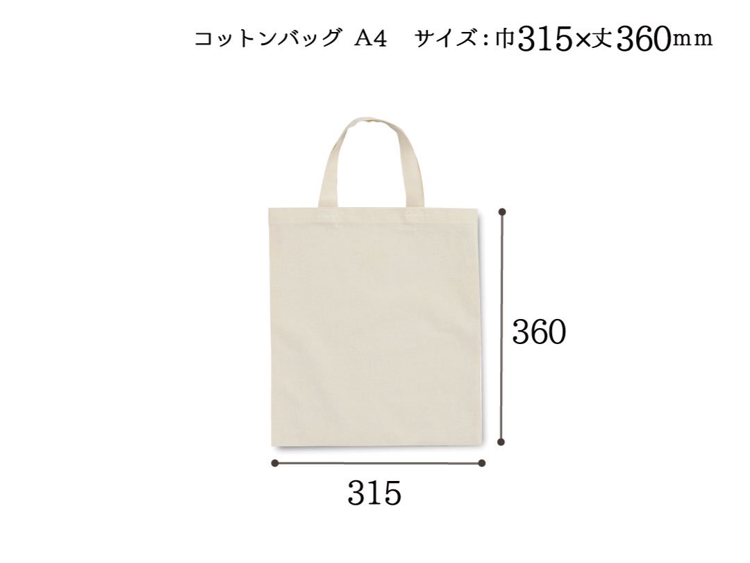 簡単ビニール袋リメイク アイロンプリントでオリジナルコットンバッグを作ろう オリジナル紙袋 包装紙 ショップ袋を小ロットで 株式会社ベルベ