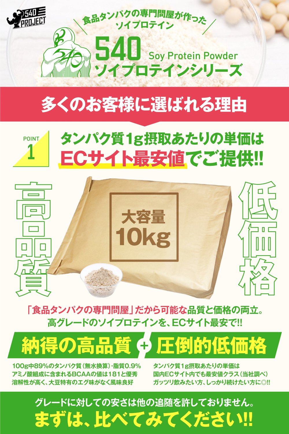 現金特価/540ソイプロテイン改10キロ入り（袋） - 株式会社浪花