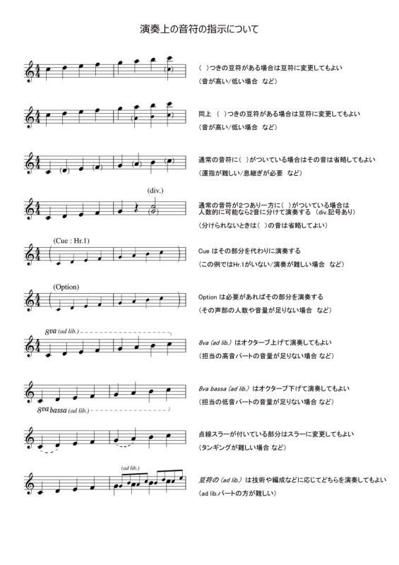 飛天の譜 Ayase & R-指定 - 飛天 (ピアノソロ上級/歌詞付き) 楽譜 by