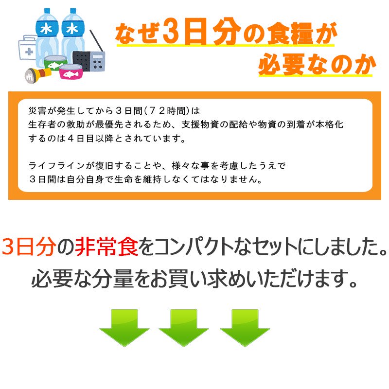 2人用/3日分(18食) 非常食セット【10年保存水付】アルファ米/パンの缶詰 - 【公式通販】消防グッズ通販の【消防ユニフォーム】