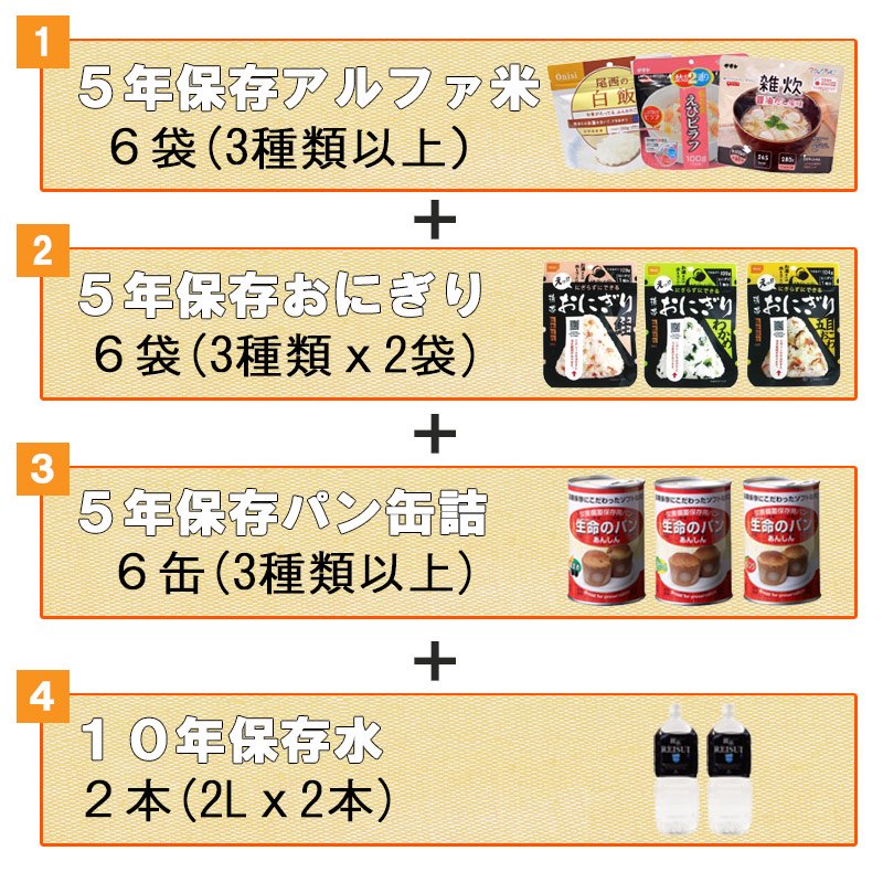 2人用/3日分(18食) 非常食セット【10年保存水付】アルファ米/パンの缶詰 - 【公式通販】消防グッズ通販の【消防ユニフォーム】