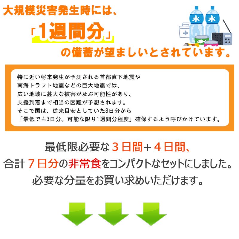 5人用/7日分(105食) 非常食セット アルファ米/パンの缶詰 - 【公式通販】消防グッズ通販の【消防ユニフォーム】