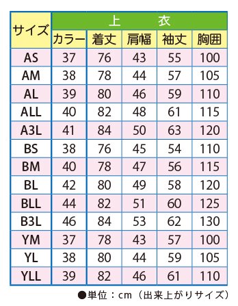 消防服 サイズ am bm