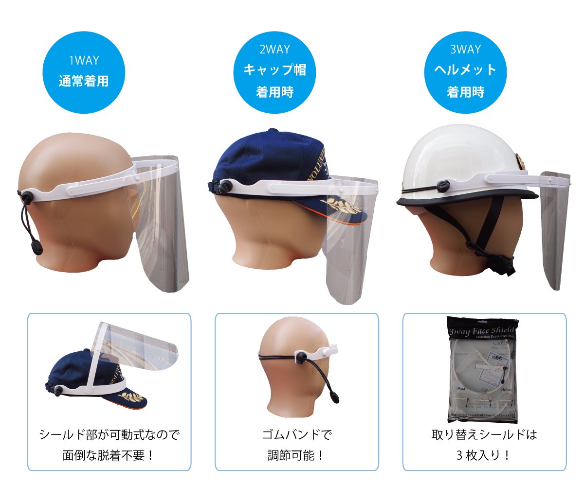 3WAY　フェイスシールド　帽子・ヘルメット装着可能【画像12】