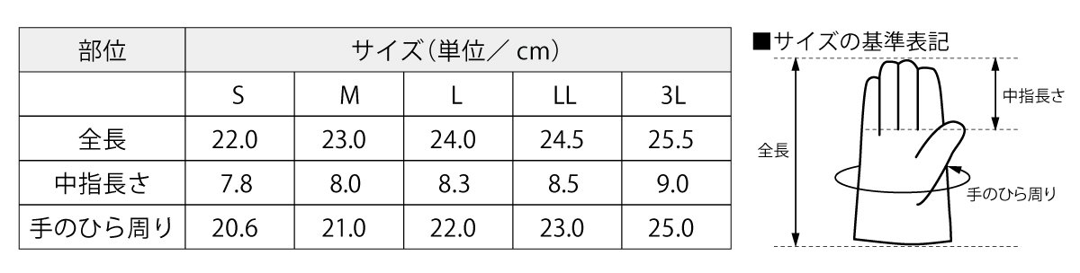 シモン 耐切創手袋 KG-170 - 【公式通販】消防グッズ通販の【消防