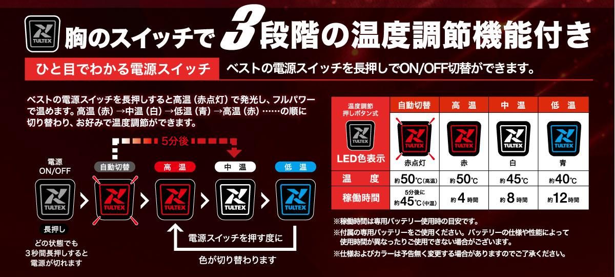 10秒で即暖！TULTEX タルテックス 防風ヒーターベスト
