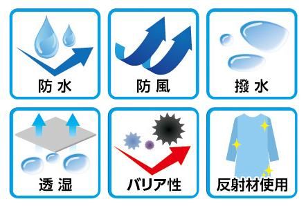 在庫限り】緊急活動用 感染防止衣下衣 日本製 クラス6 Lサイズ