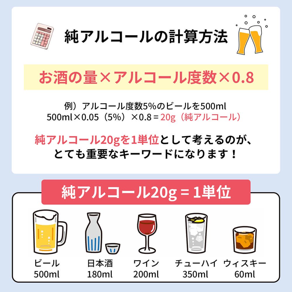 アルコール検知器 (アルコールチェッカー) RABLISS【画像12】