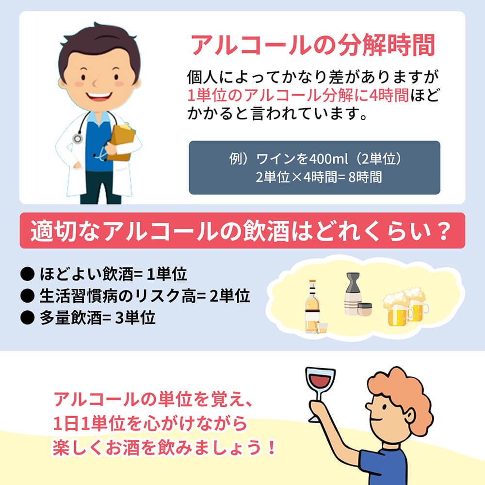 アルコール検知器 (アルコールチェッカー) RABLISS【画像13】