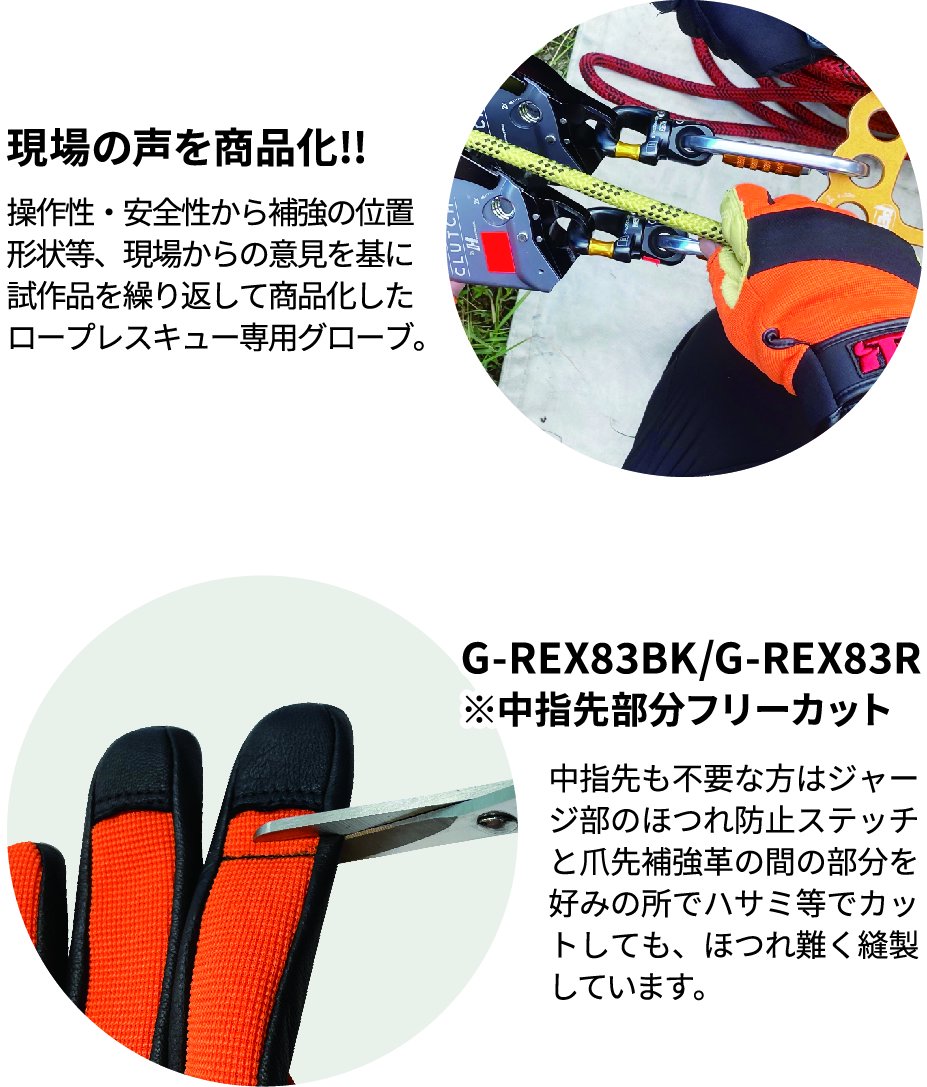 トンボレックス G-REX83R(3本指タイプ）【画像2】