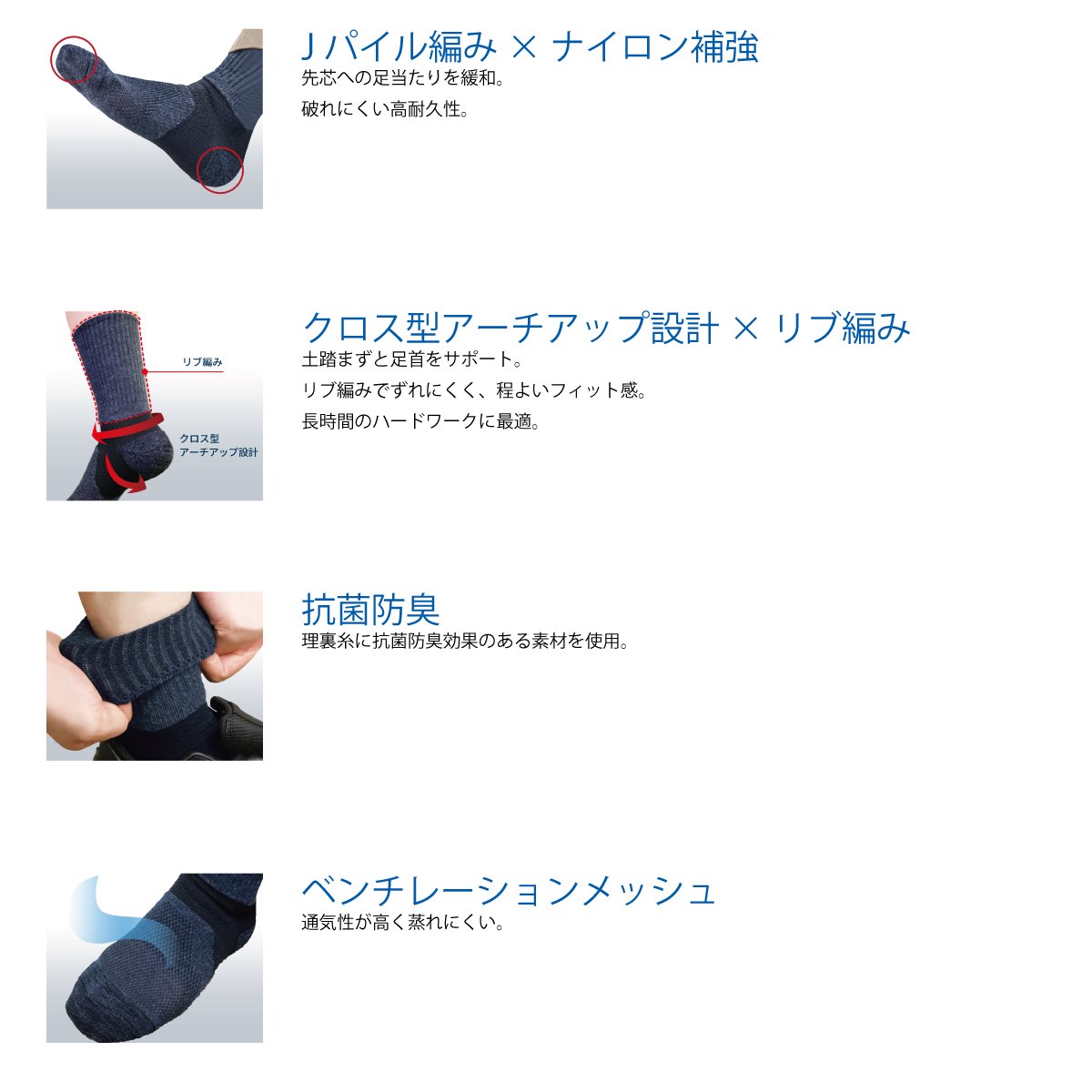 安全靴用高機能ソックス　HPS-001 レギュラー丈 【画像3】