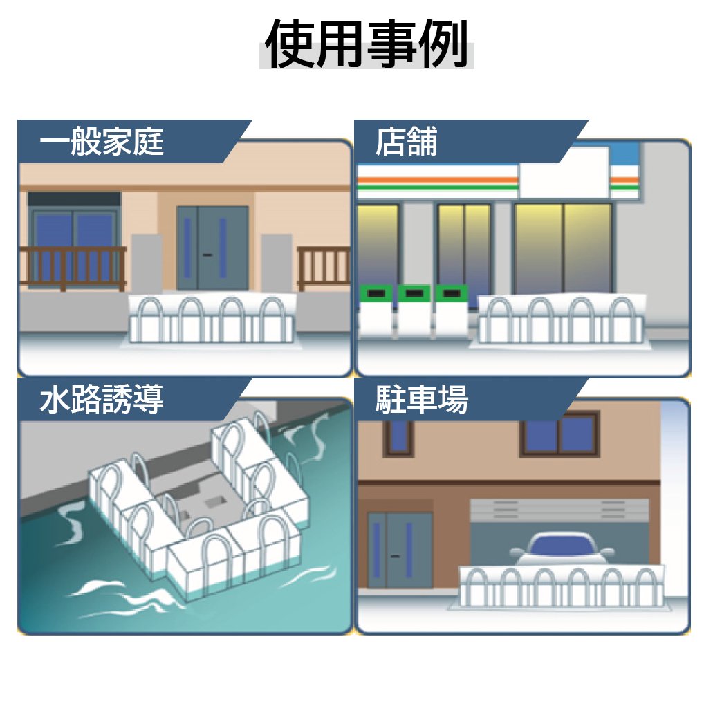 水で膨らむ 吸水土のう 3枚入 バッグタイプ - 【公式通販】消防用品