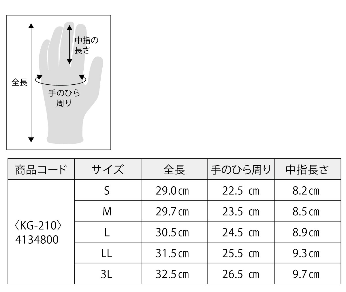 シモン KG-210 耐切創レベルE 突き刺し防止手袋 - 【公式通販】消防