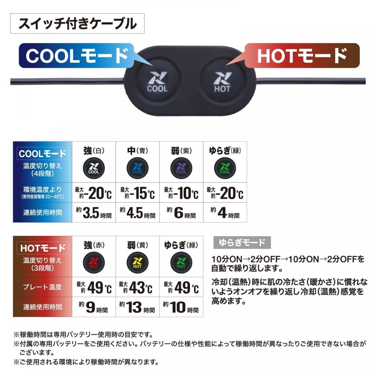 TULTEX 冷温サイレントペルチェベスト - 消防ユニフォーム 【公式