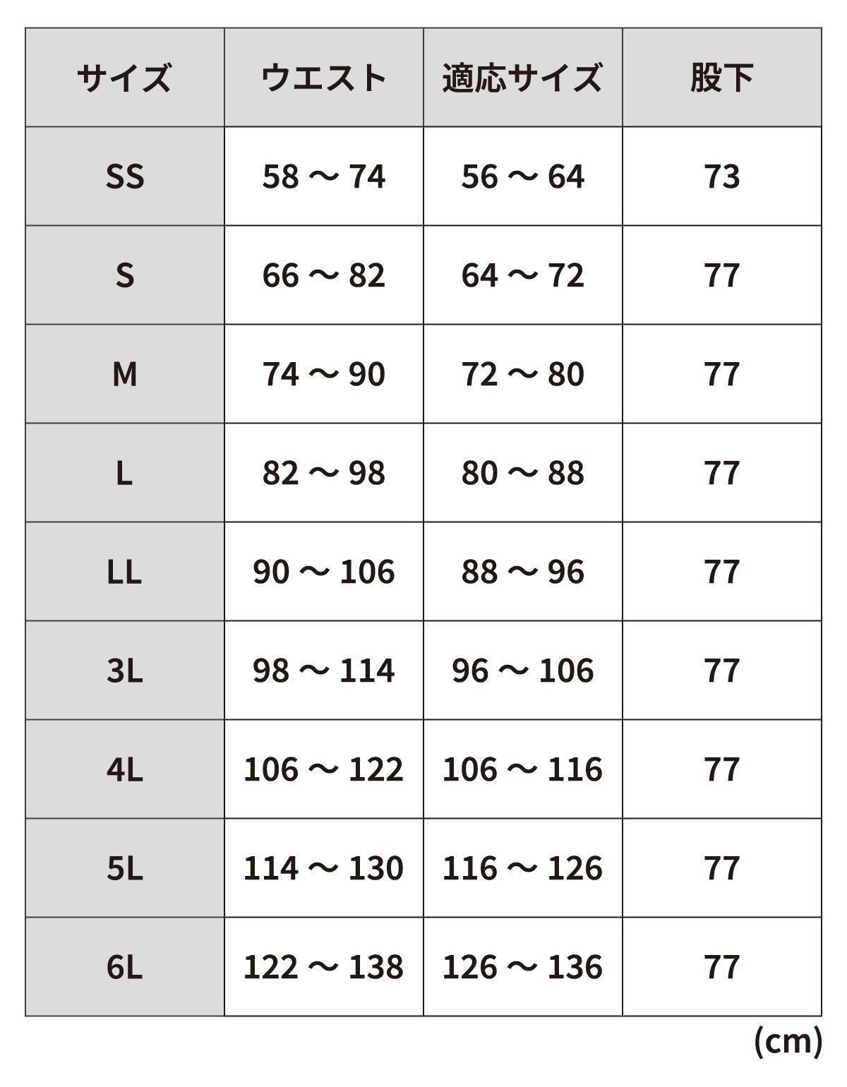 8877¥µ¥¤¥ºÉ½