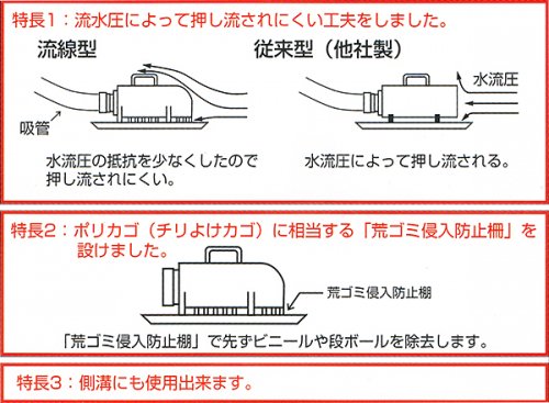 低水位ストレーナー 流線型 PAT. 消防ネジメス型 サイズ：75 - 消防ユニフォーム 【公式オンラインショップ】