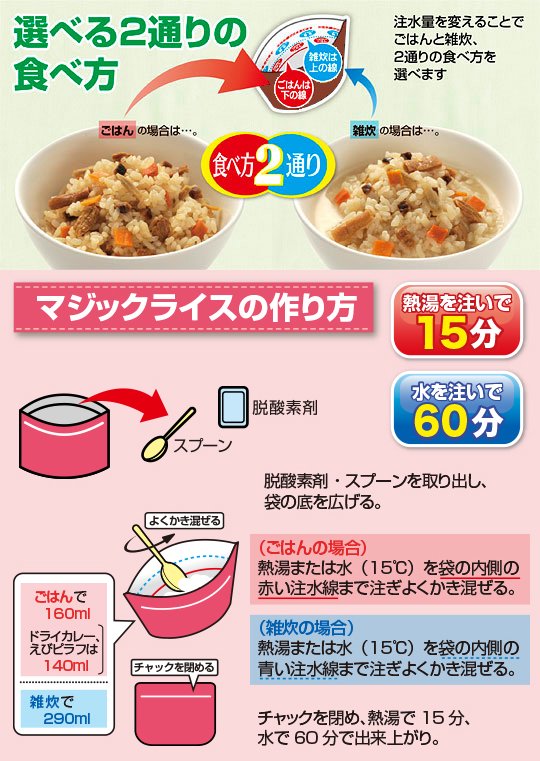 ５年保存 非常食と保存水セット パスタとアルファ米のおいしい洋食セット 10年保存水 5種類の洋食 サタケのマジックライス マジックパスタ 公式 消防グッズ通販の 消防ユニフォーム