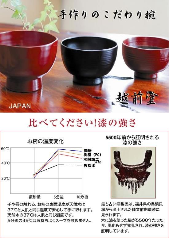 鈴型汁椀は手に取りやすく美しい古代朱漆塗り １客 - こだわり汁椀