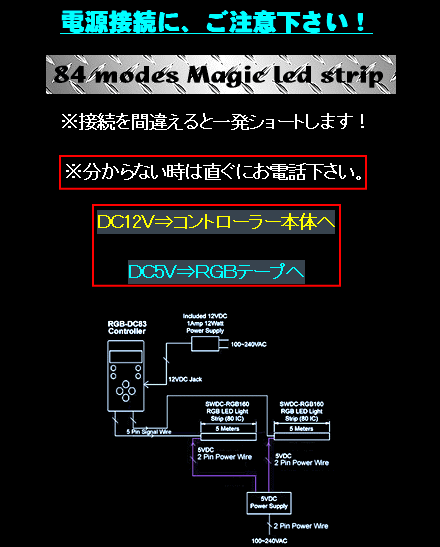 RGB 84 modes 