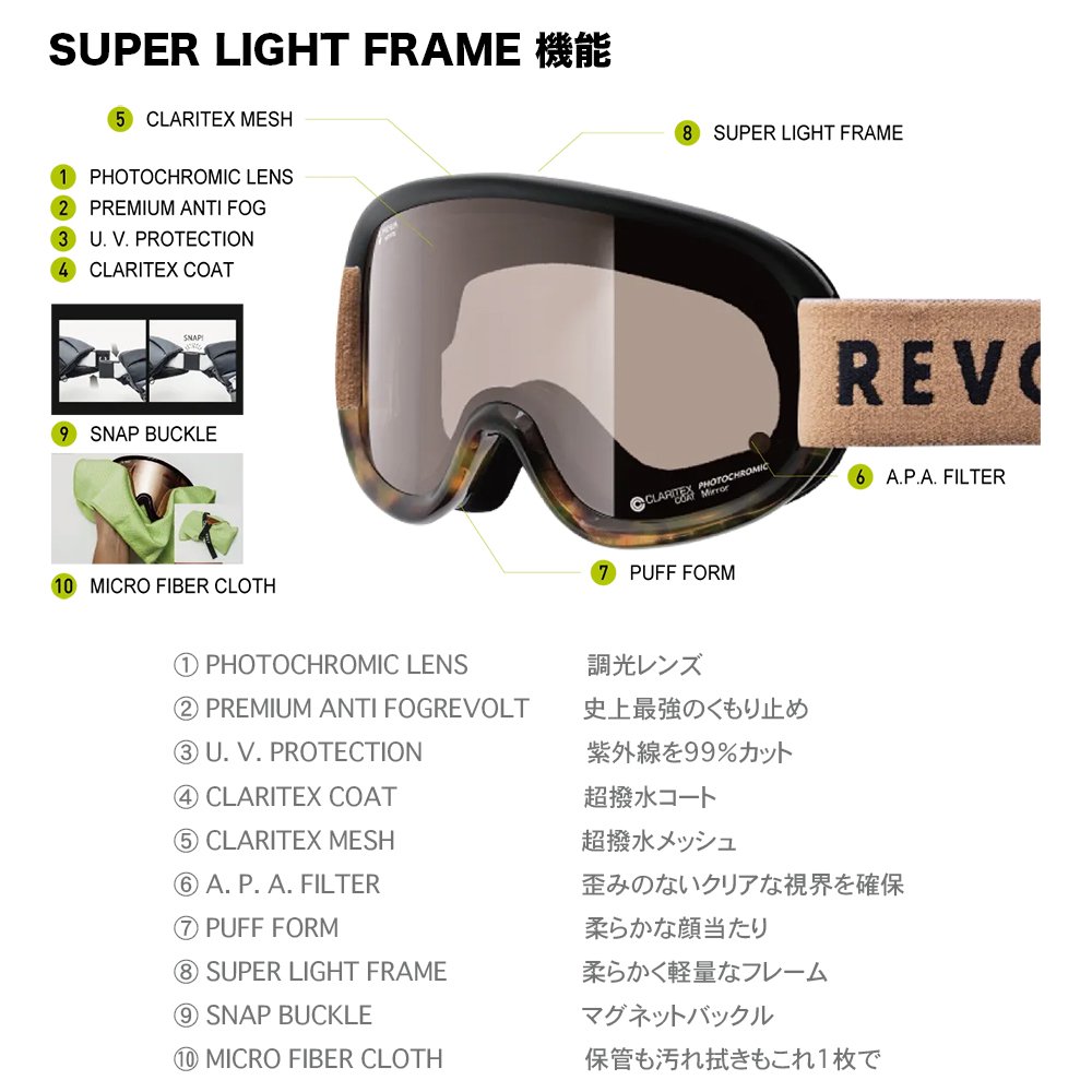 REVOLT ( リボルト ) ゴーグル SUPER LIGHT FRAME ( MAT BLACK / BROWN MIRROR / CLEAR  PHO ) - JAU／REMILLAレミーラ, GOHEMPゴーヘンプ, HAVE A GRATEFUL DAY, DEVADURGA,  AREth,