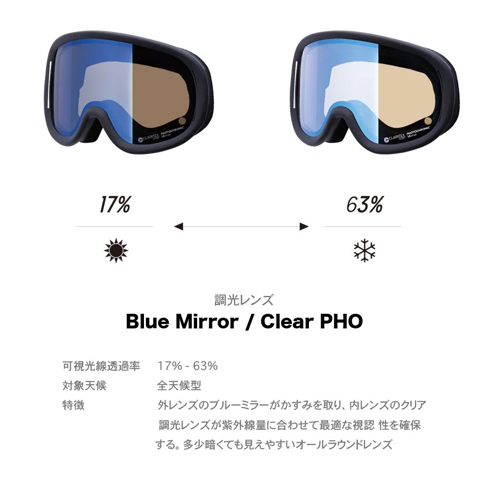 のアイテムを 23-24 REVOLT 調光レンズ Blue Mirror/Clear Pho