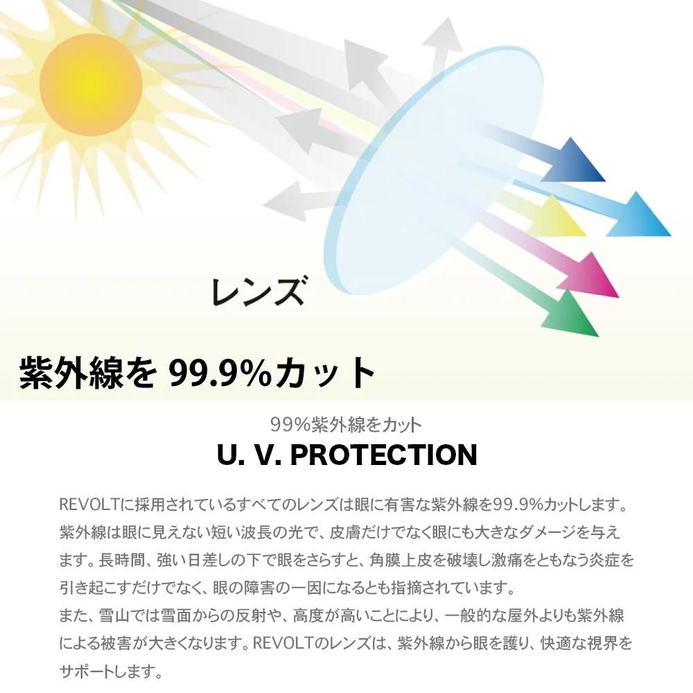 REVOLT ( リボルト ) 24-25 ゴーグル SUPER LIGHT FRAME ( MAT