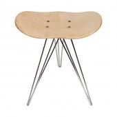 CORE (  ) STOOL (NATURAL)