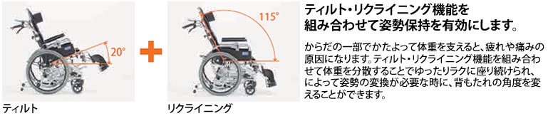 介助用ティルト＆リクライニング車椅子ＢＡＬ－１２ ノーパンクタイヤ 