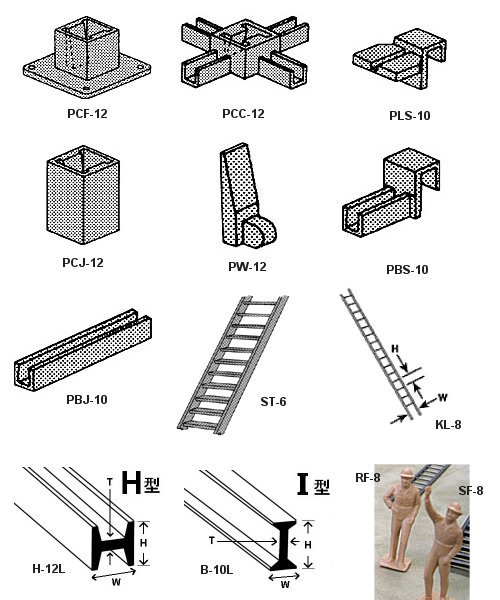 工場・プラント模型 建築設計構造スタディ模型キット 1/48 スケール