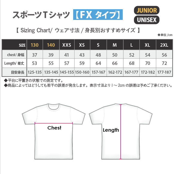 RUN-BALLOON!ݡTġFX/꡼