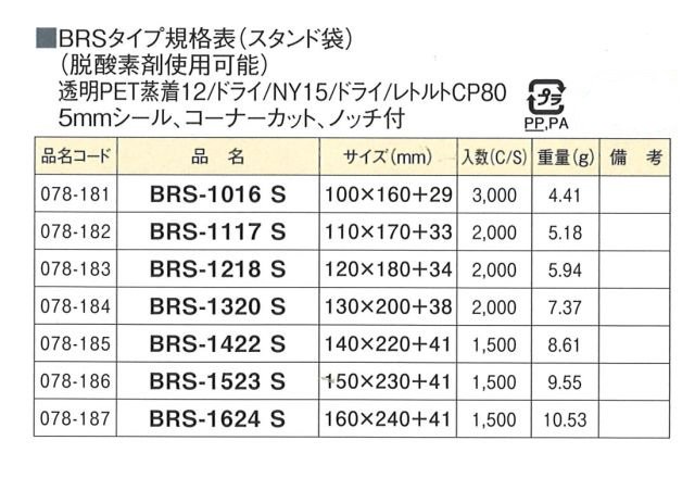 BRS-1624S（1500枚）160×240+41mm 透明レトルト用（120℃）スタンド袋