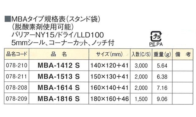 明和産商バリアー・ボイル用・スタンド袋 MBA-1513S（広口）（150×130+