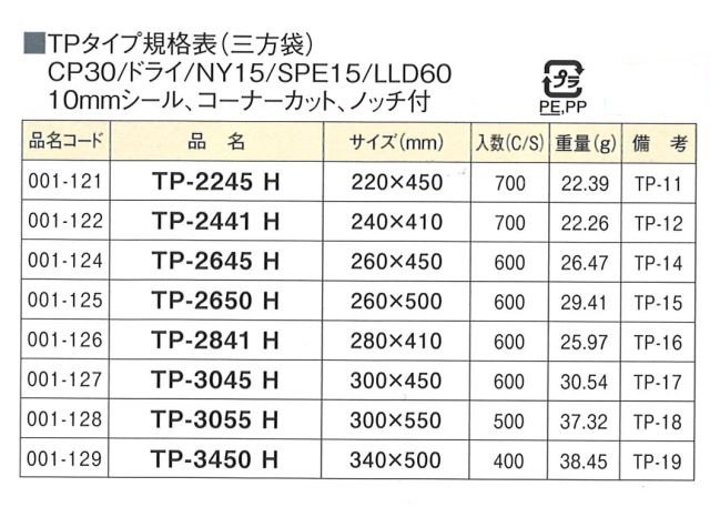 耐ピンホールナイロンポリ三方袋 TP-2841H（600枚） 280×410mm 真空