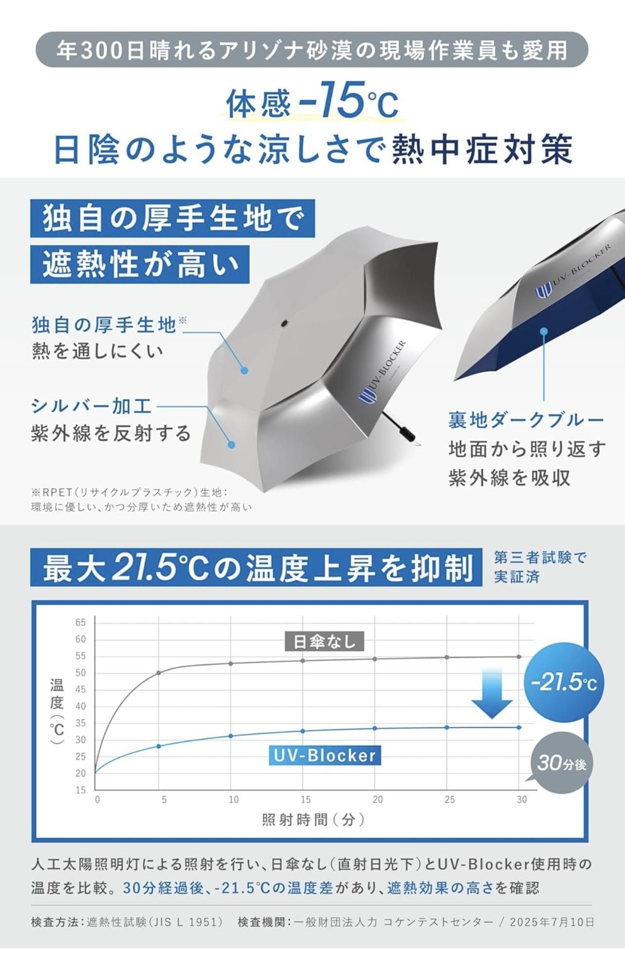 UV-Blocker  4