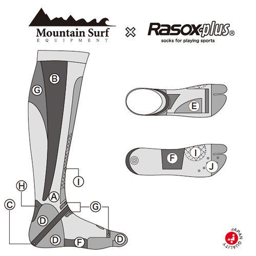 MountainSurf マウンテンサーフ｜公式通販サイト REVE レイブ前橋