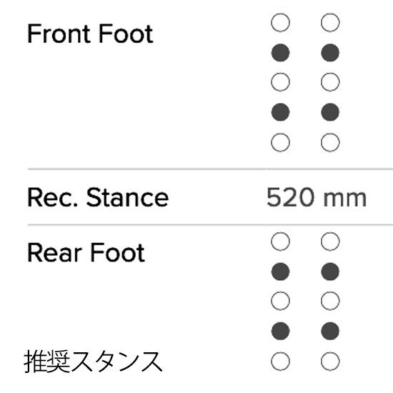 【GENTEMSTICK ゲンテンスティック】MID FISH OUTLINE CORE (ミッドフィッシュアウトラインコア)(アクセルキャンバー)