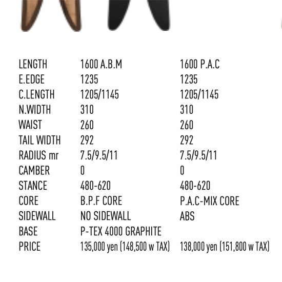 【23-24予約商品】T.J BRAND ティージェイブランド｜FLYING-V 160 P.A.C. (3ディメンション)