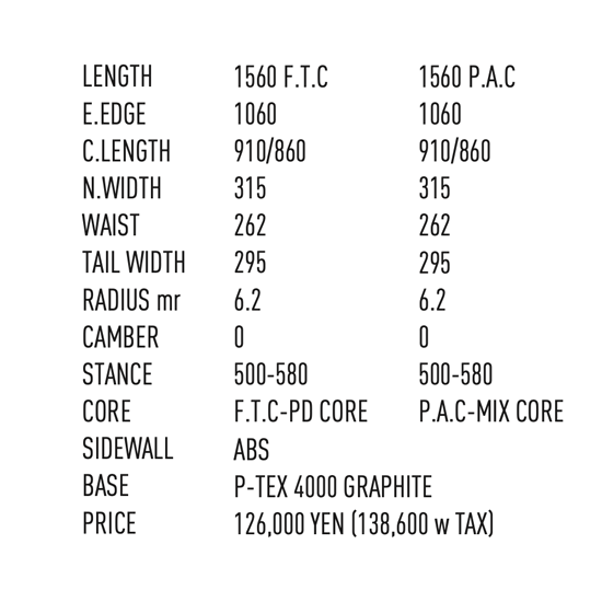 23-24予約商品】T.J BRAND ティージェイブランド｜DRAFT 156F.T.C. (3