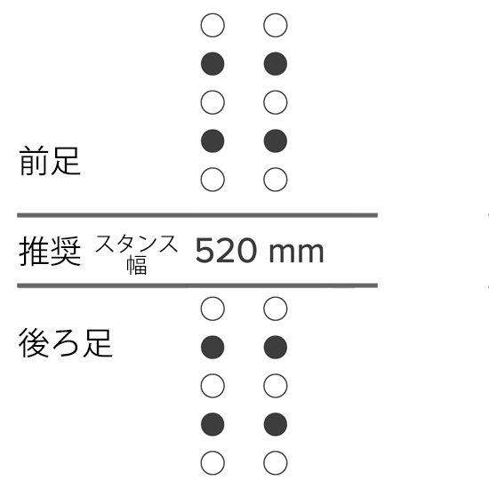 23-24予約商品】GENTEMSTIC ゲンテンスティック｜STINGRAY 155