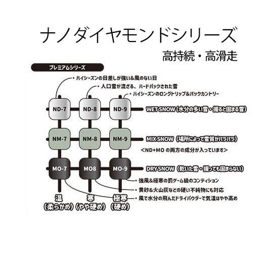 KASHIWAX カシワックス】SR-8 100g (ドライパウダー新雪用)(0