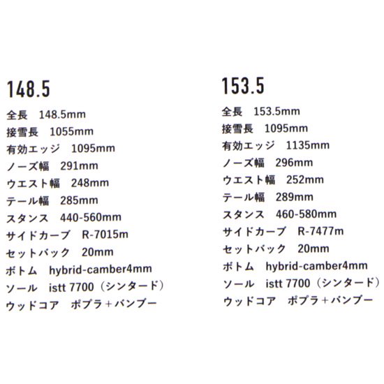 24-25ͽʡPRANA PUNKS ץʥѥ󥯥EASY RIDER special 158.5 (ϥ֥åɥС) 2024ǯ11ܡ12 ͽۤ2ܤβ