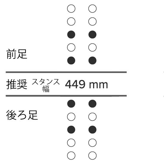 24-25予約商品】GENTEMSTIC ゲンテンスティック｜LOHI 132 (KIDS 30-45kg 推奨)(ロヒ)