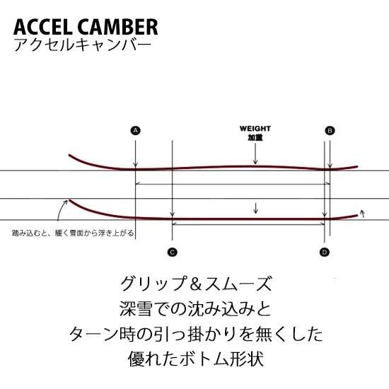 24-25予約商品】GENTEMSTIC ゲンテンスティック|BIG FISH 163(ビックフィッシュ)(アクセルキャンバー) 24-25予約商品】GENTEMSTIC ゲンテンスティック|BIG FISH 163(ビックフィッシュ)(アクセルキャンバー)
