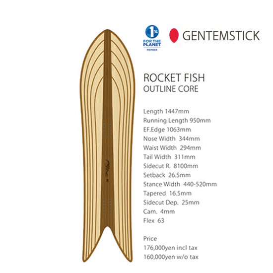 【24-25予約商品】GENTEMSTIC ゲンテンスティック｜ROCKET FISH 144 OUTLINE CORE(ロケットフィッシュ  アウトラインコア)(アクセルキャンバー)