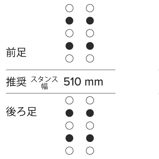 24-25予約商品】GENTEMSTICK ゲンテンスティック｜XY 153 (エックスワイ153)(アクセルキャンバー)