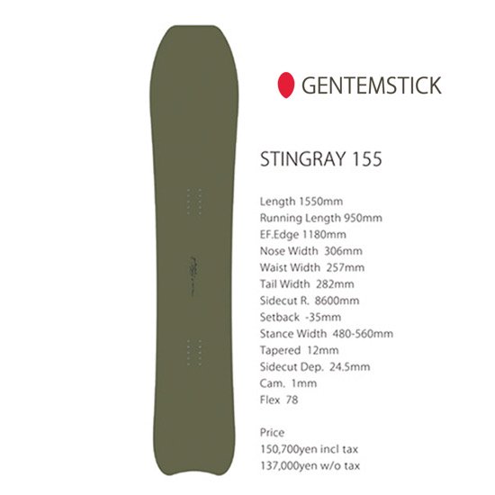 種類ボードGENTEMSTICK STINGRAY 155 ゲンテン スティングレイ